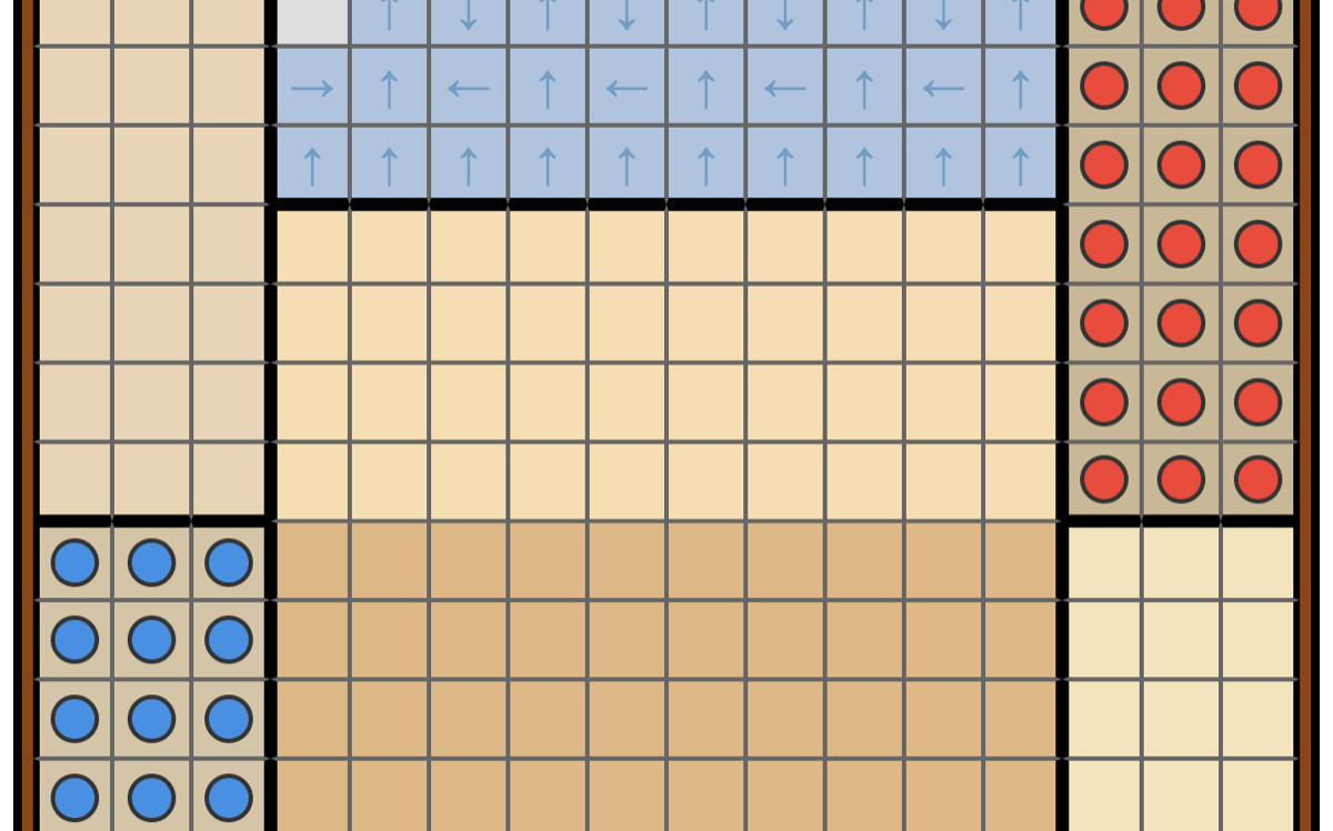 The Causeway board: two islands joined by a causeway